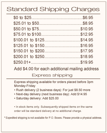 Boston Proper Shipping Charges
