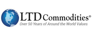 LTD Commodities Return Policy